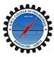 B.M.S. College of Engineering Contact No.
