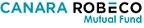 Canara Robeco Customer Care No. 1800 209 2726