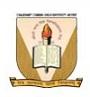 Chaudhary Charan Singh University (CCSU) Meerut Contact No.