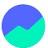 Groww Customer Care No. 91088 00000