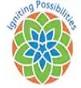 IIM, Amritsar Contact No. 0183-282 0040