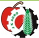 J&K State Agro Industries Development Corporation Contact No.