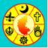 Karnataka State Minority Commission Contact No. 080-2286 3400