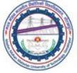 Madan Mohan Malaviya University of Technology (MMMUT) Contact No.