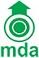 Mewat Development Agency (MDA), Nuh Contact No.