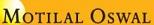 Motilal Oswal Mutual Fund Customer Care No. 022-4054 8002